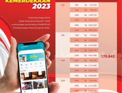 PLN Hadirkan Promo Nyalakan Kemerdekaan dengan Memberi Diskon Spesial Tambah Daya Hanya Rp170.845