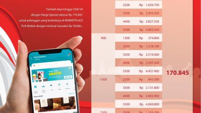 PLN Hadirkan Promo Nyalakan Kemerdekaan dengan Memberi Diskon Spesial Tambah Daya Hanya Rp170.845