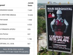 Caleg PSI Bro Ron, Terancam Gagal Melenggang ke Senayan