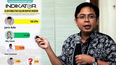 Elit Politik Pusat Harus Objektif dan Realistis, Hasil Survei Indikator Jaro Ade Meroket